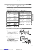 Preview for 25 page of JVC DLA-X30 Instruction Manual