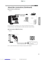 Preview for 33 page of JVC DLA-X30 Instruction Manual