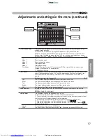 Preview for 57 page of JVC DLA-X30 Instruction Manual