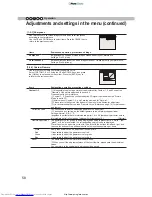 Preview for 58 page of JVC DLA-X30 Instruction Manual