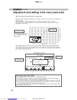 Preview for 68 page of JVC DLA-X30 Instruction Manual