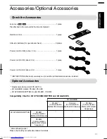 Preview for 11 page of JVC DLA-X35 Instructions Manual