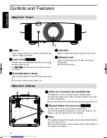 Preview for 14 page of JVC DLA-X35 Instructions Manual