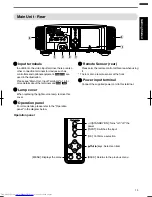 Preview for 15 page of JVC DLA-X35 Instructions Manual