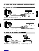 Preview for 23 page of JVC DLA-X35 Instructions Manual