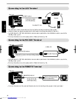 Preview for 24 page of JVC DLA-X35 Instructions Manual