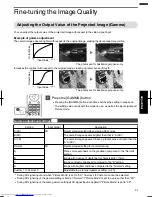 Preview for 41 page of JVC DLA-X35 Instructions Manual