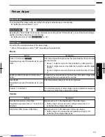 Preview for 49 page of JVC DLA-X35 Instructions Manual