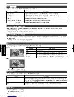 Preview for 54 page of JVC DLA-X35 Instructions Manual