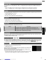 Preview for 57 page of JVC DLA-X35 Instructions Manual