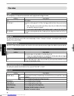 Preview for 62 page of JVC DLA-X35 Instructions Manual