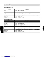 Preview for 64 page of JVC DLA-X35 Instructions Manual