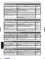 Preview for 70 page of JVC DLA-X35 Instructions Manual