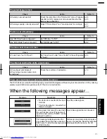 Preview for 71 page of JVC DLA-X35 Instructions Manual