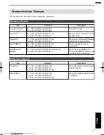 Preview for 75 page of JVC DLA-X35 Instructions Manual