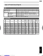 Preview for 79 page of JVC DLA-X35 Instructions Manual