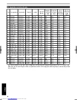 Preview for 80 page of JVC DLA-X35 Instructions Manual