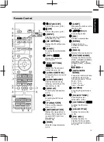 Preview for 17 page of JVC DLA-X500R Instructions Manual