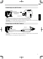 Preview for 23 page of JVC DLA-X500R Instructions Manual