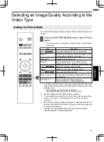 Preview for 35 page of JVC DLA-X500R Instructions Manual