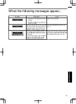 Preview for 69 page of JVC DLA-X500R Instructions Manual