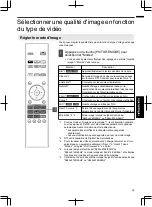 Preview for 119 page of JVC DLA-X500R Instructions Manual