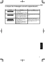 Preview for 153 page of JVC DLA-X500R Instructions Manual