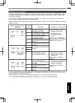 Preview for 163 page of JVC DLA-X500R Instructions Manual