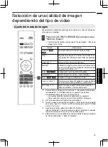 Preview for 203 page of JVC DLA-X500R Instructions Manual