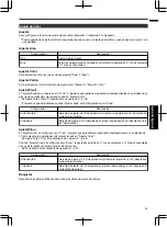 Preview for 221 page of JVC DLA-X500R Instructions Manual