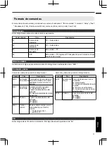 Preview for 239 page of JVC DLA-X500R Instructions Manual