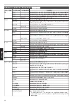 Preview for 32 page of JVC DLA-X5500 Instructions Manual