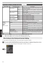 Preview for 36 page of JVC DLA-X5500 Instructions Manual