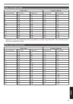 Preview for 73 page of JVC DLA-X5500 Instructions Manual