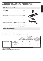 Preview for 9 page of JVC DLA-X570R Instructions Manual