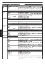 Preview for 32 page of JVC DLA-X570R Instructions Manual