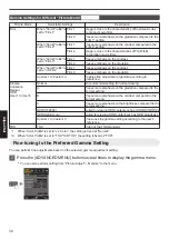 Preview for 36 page of JVC DLA-X570R Instructions Manual