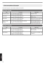 Preview for 70 page of JVC DLA-X570R Instructions Manual