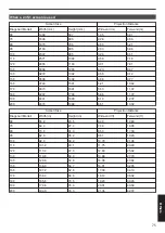 Preview for 75 page of JVC DLA-X570R Instructions Manual