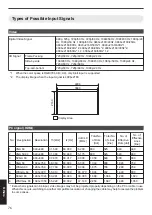 Preview for 76 page of JVC DLA-X570R Instructions Manual