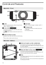 Preview for 10 page of JVC DLA-X5900BE Instructions Manual