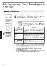 Preview for 30 page of JVC DLA-X5900BE Instructions Manual