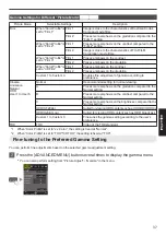 Preview for 37 page of JVC DLA-X5900BE Instructions Manual