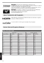 Preview for 74 page of JVC DLA-X5900BE Instructions Manual