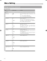 Preview for 14 page of JVC DM-JV600U Instructions Manual