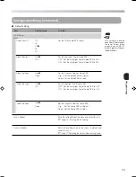 Preview for 15 page of JVC DM-JV600U Instructions Manual