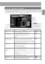 Preview for 41 page of JVC DM-NC40 Instructions Manual