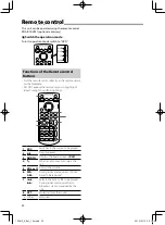 Preview for 22 page of JVC DMX125DAB Instruction Manual