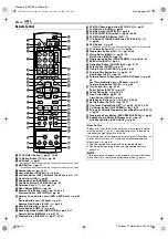 Preview for 14 page of JVC DR-DX5SEK Instructions Manual