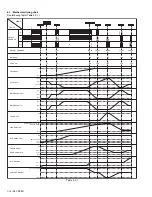 Preview for 14 page of JVC DR-DX5SEK Service Manual